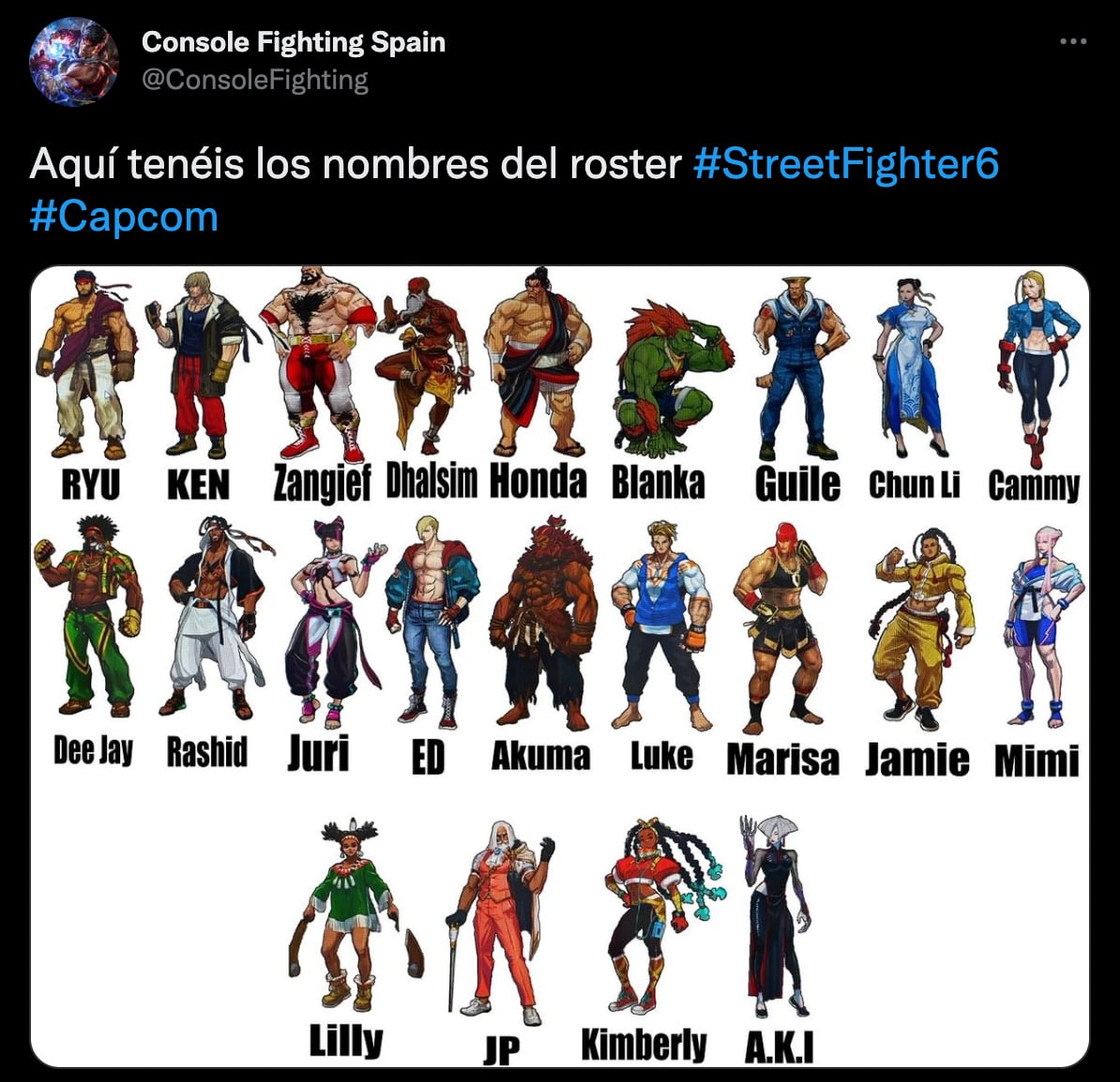 Personajes Street Fighter 6