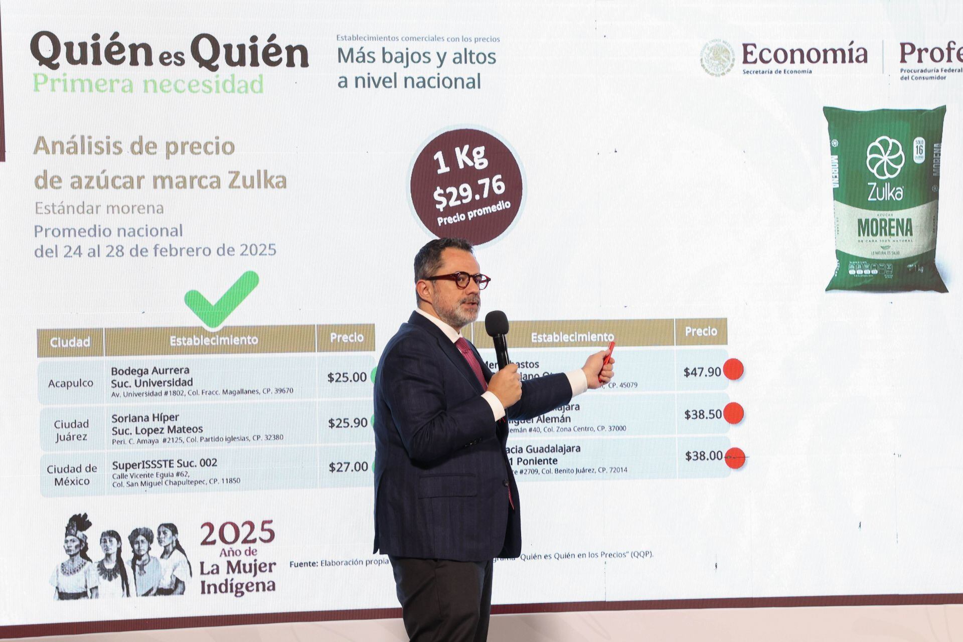 Profeco: Precio del pescado en Cuaresma