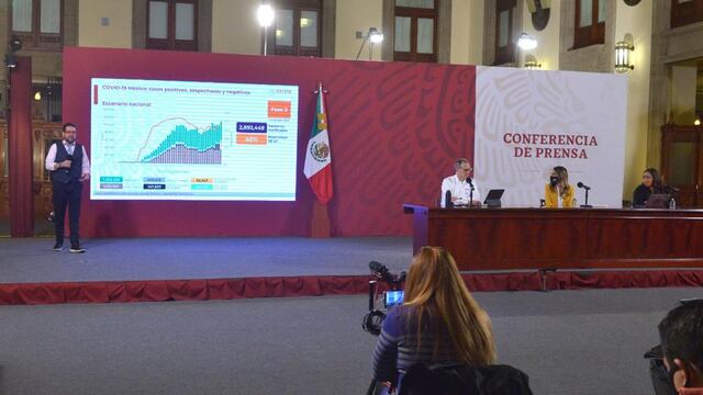 Conferencia Covid-19.