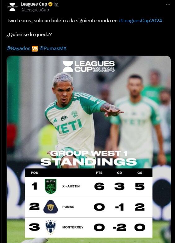 Grupo A de la Leagues Cup.