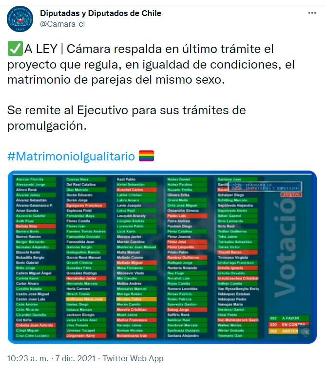 Congreso de Chile aprueba el matrimonio igualitario/@Camara_cl