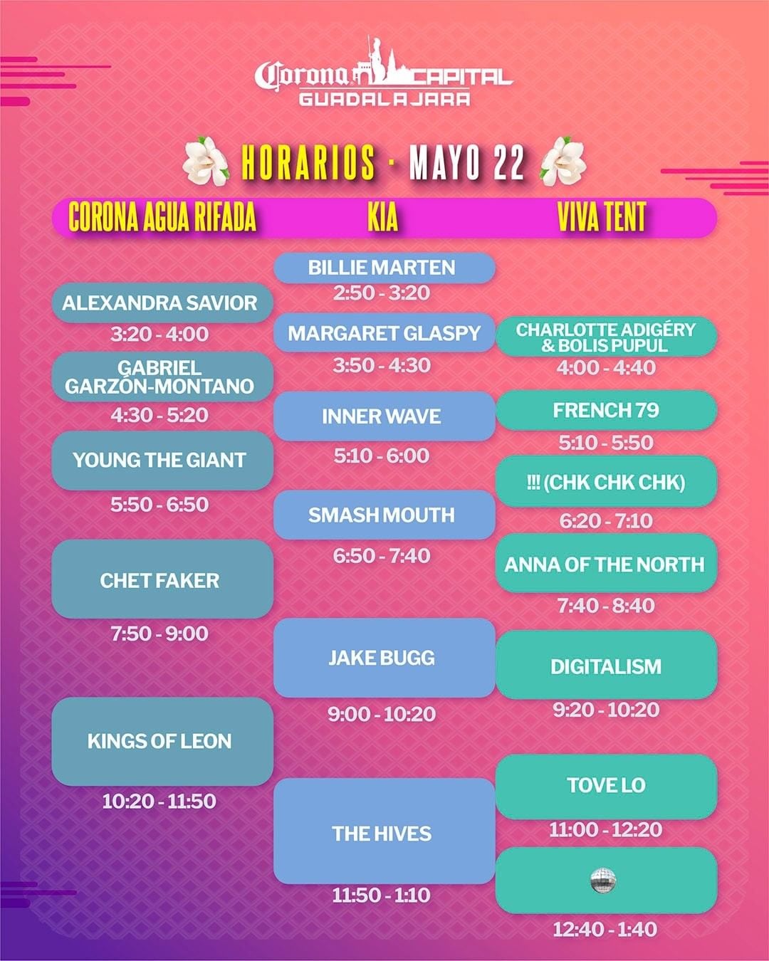 Corona Capital Guadalajara 2022 horarios domingo