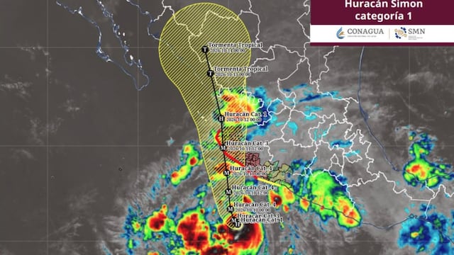 Huracán Simón