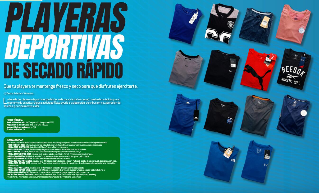 Estudio de Profeco sobre playeras deportivas de secado rápido