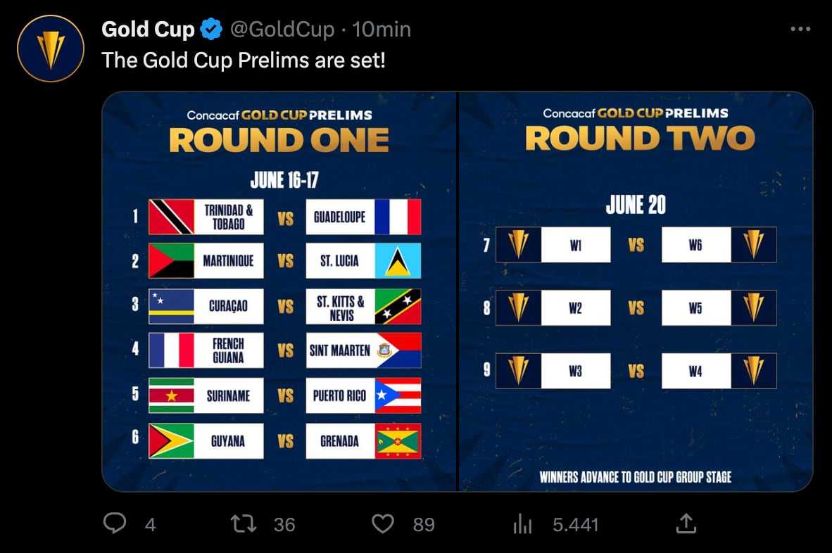 Fase preliminar Copa Oro 2023