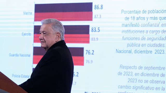 Conferencia mañanera de AMLO del 26 de enero de 2024