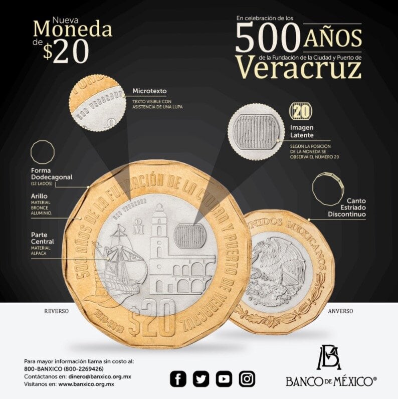 Moneda de 20 pesos
