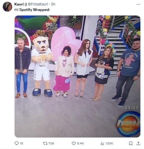 Memes del Spotify Wrapped 2024