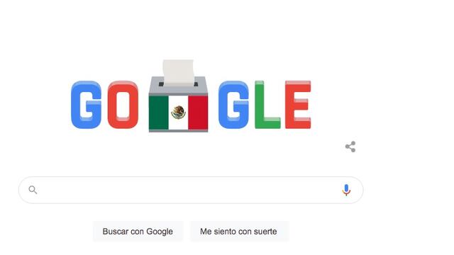 Elecciones 2021 Doodle