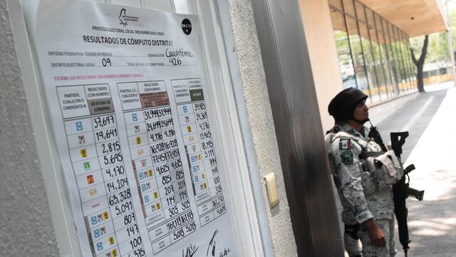 Carteles con los resultados electorales en la alcaldía Cuauhtémoc