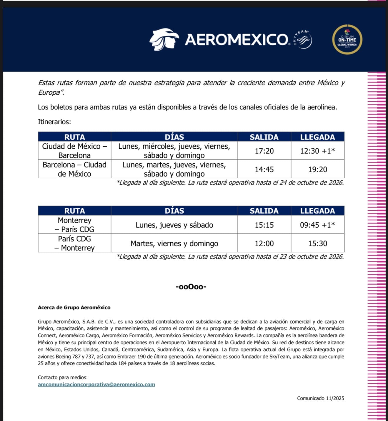 Las dos nuevas rutas que Aeroméxico abre México-Europa.