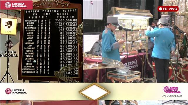 Resultados Sorteo Zodiaco 1617 de Lotería Nacional en vivo: ganadores de hoy 11 de junio