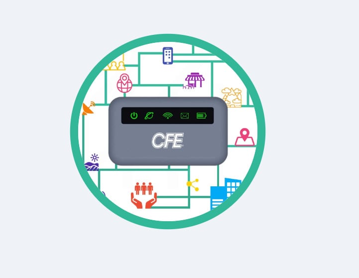 Internet CFE