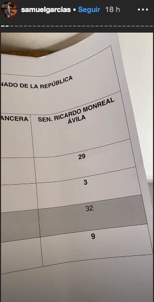 Tabla de Samuel García