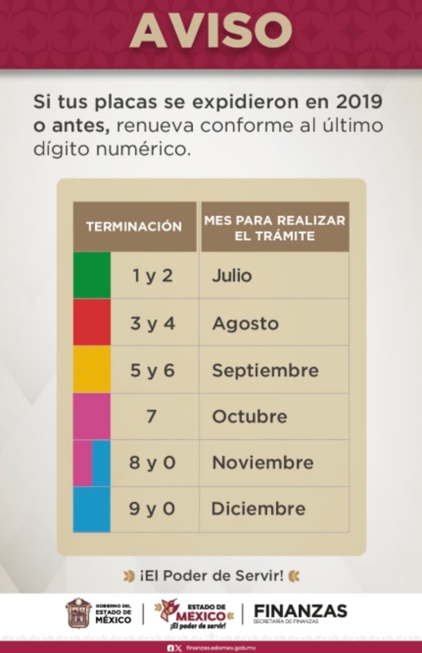 Calendario para reemplacar en el Estado de México