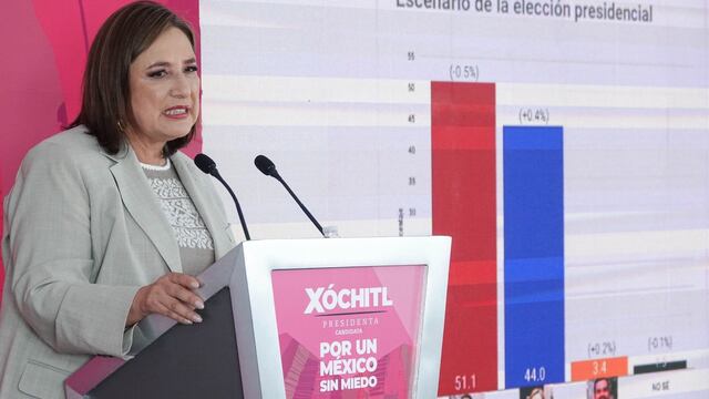 Xóchitl Gálvez, candidata a la presidencia por la coalición "Fuerza y Corazón por México"
