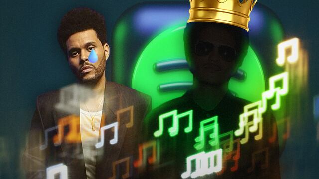 Cantante supera a The Weeknd como el artista más escuchado de Spotify hoy