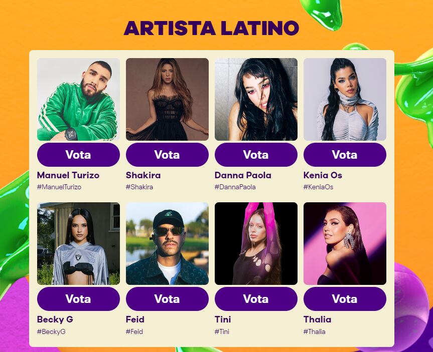 Nominados a los Kids Choice Awards México 2023