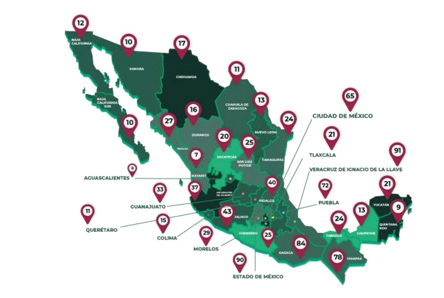 El Banco del Bienestar busca tener 2 mil 700 sucursales en todo México