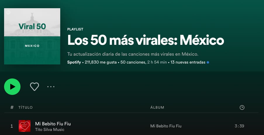 Mi bebito Fiu Fiu en Spotify