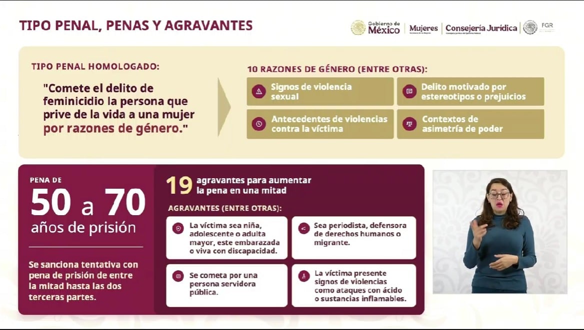Luisa María Alcalde Luján, consejera jurídica del Ejecutivo Federal, la conferencia donde se presentó y firmó la Ley General para sancionar y reparar el daño por feminicidio