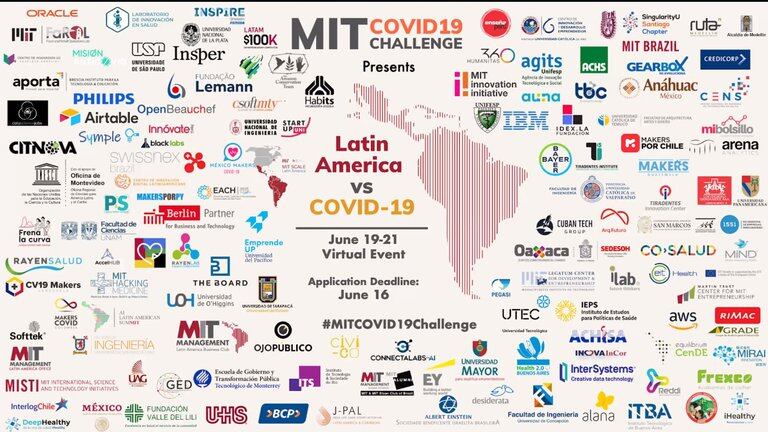 America Lativa vs Covid-19