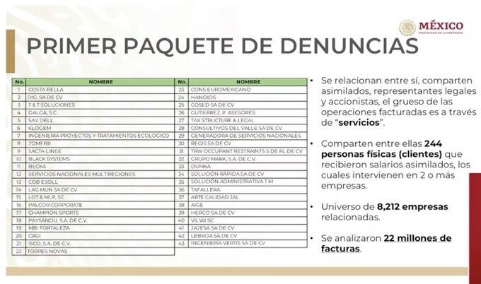 Empresas factuteras involucradas en fraude al SAT.