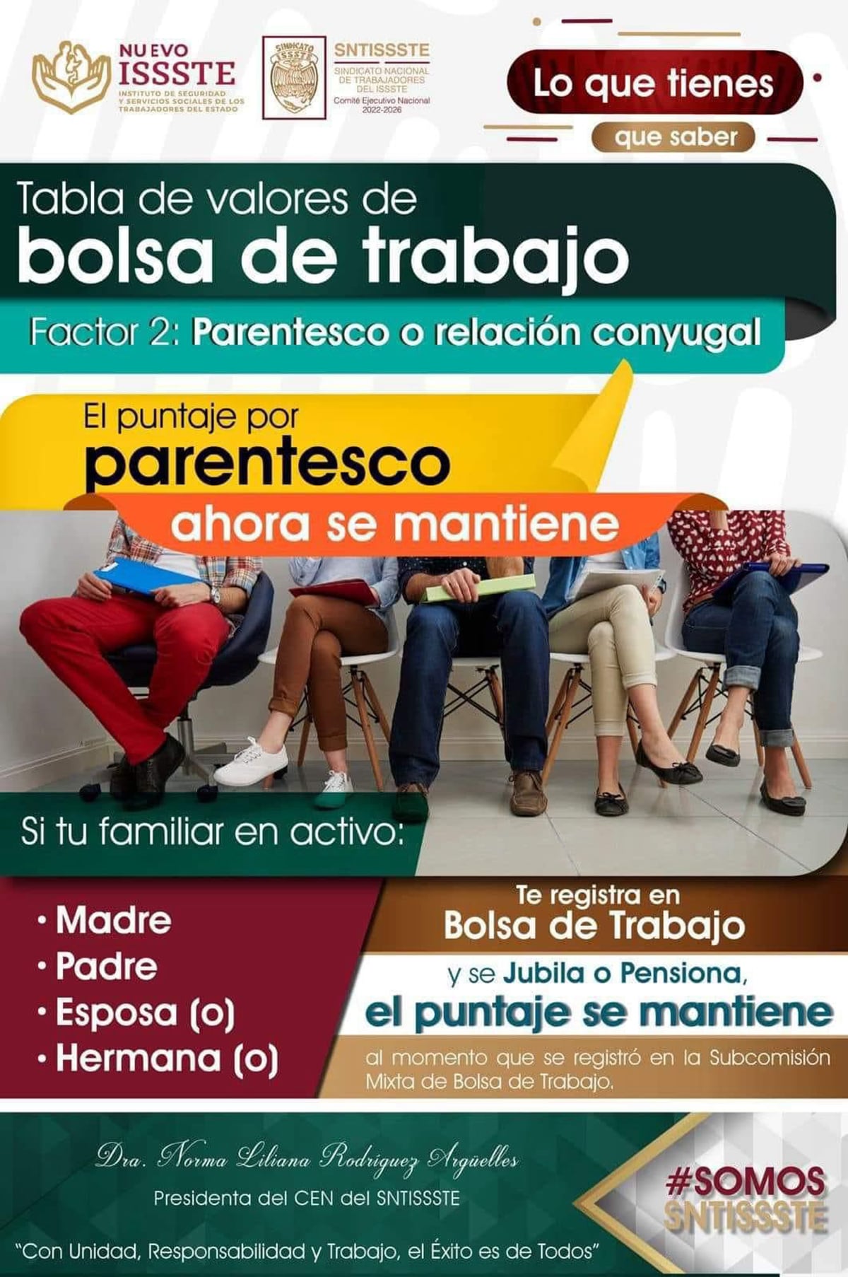 Puntajes para bolsa de trabajo del ISSSTE