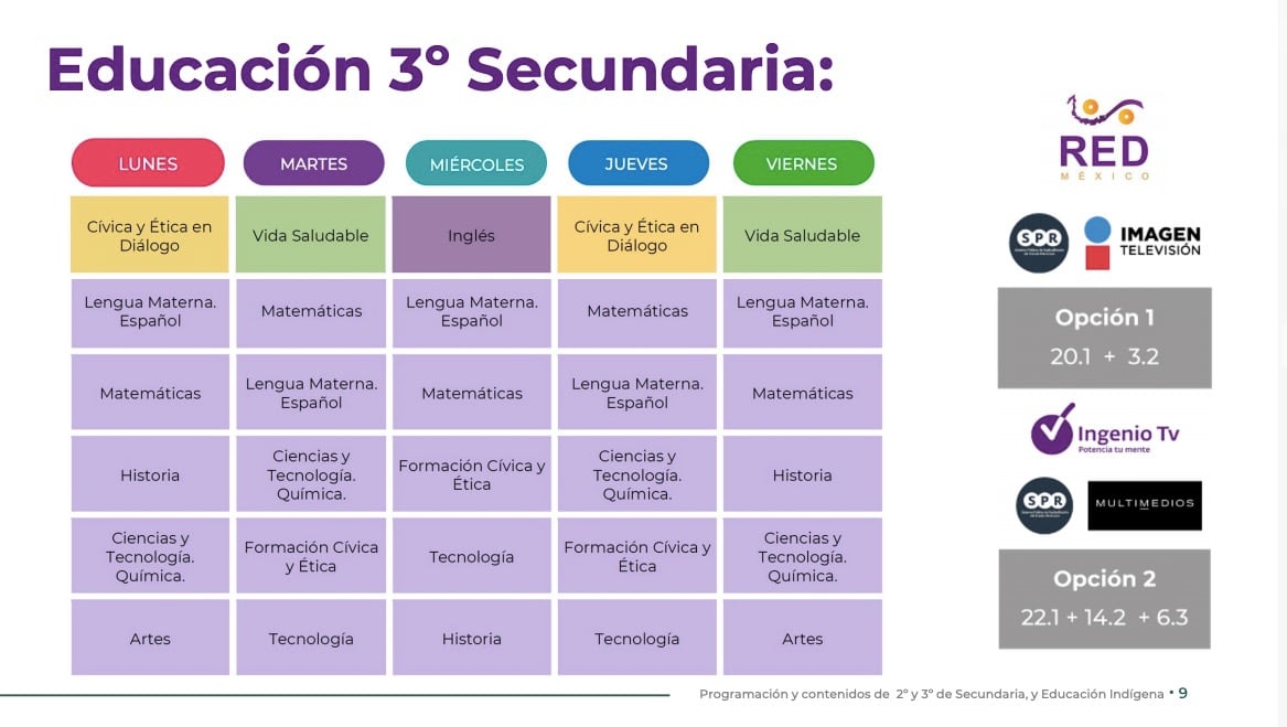 Horario 3o Secundaria