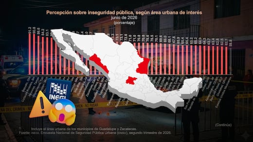 CDMX y asaltos ¡me tocó a mí!