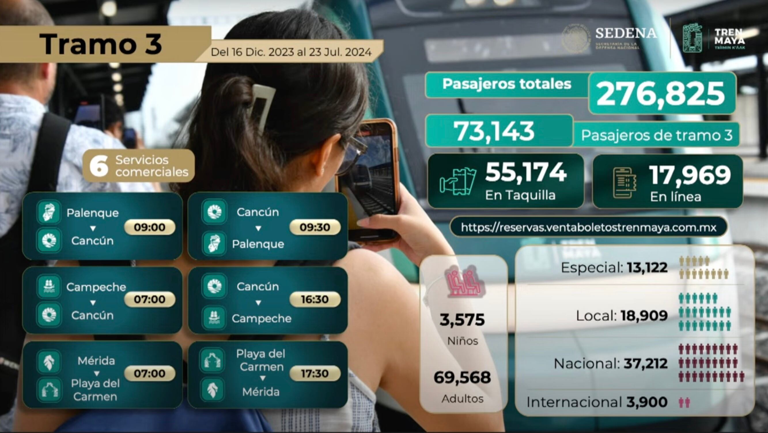 Reporte del tramo 3 del Tren Maya