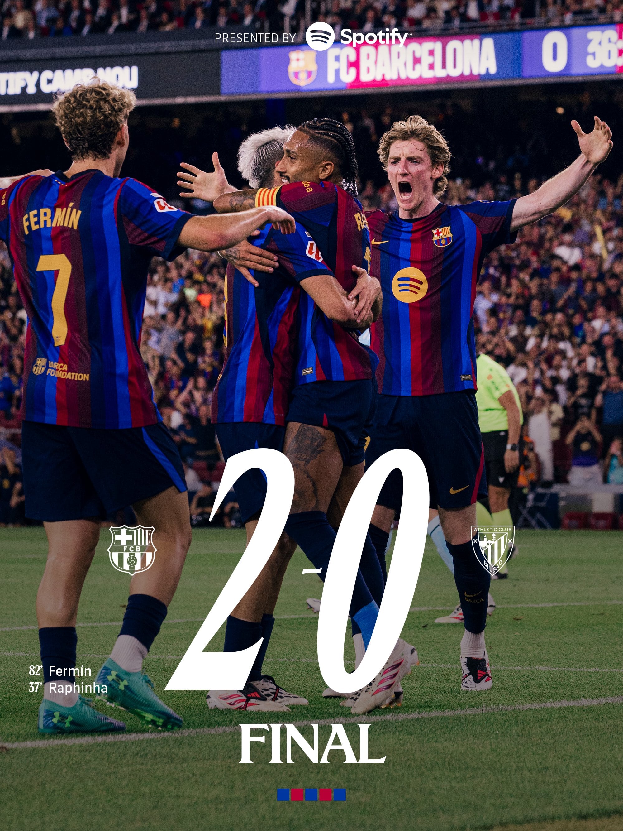 FC Barcelona ganó con claridad en su cancha