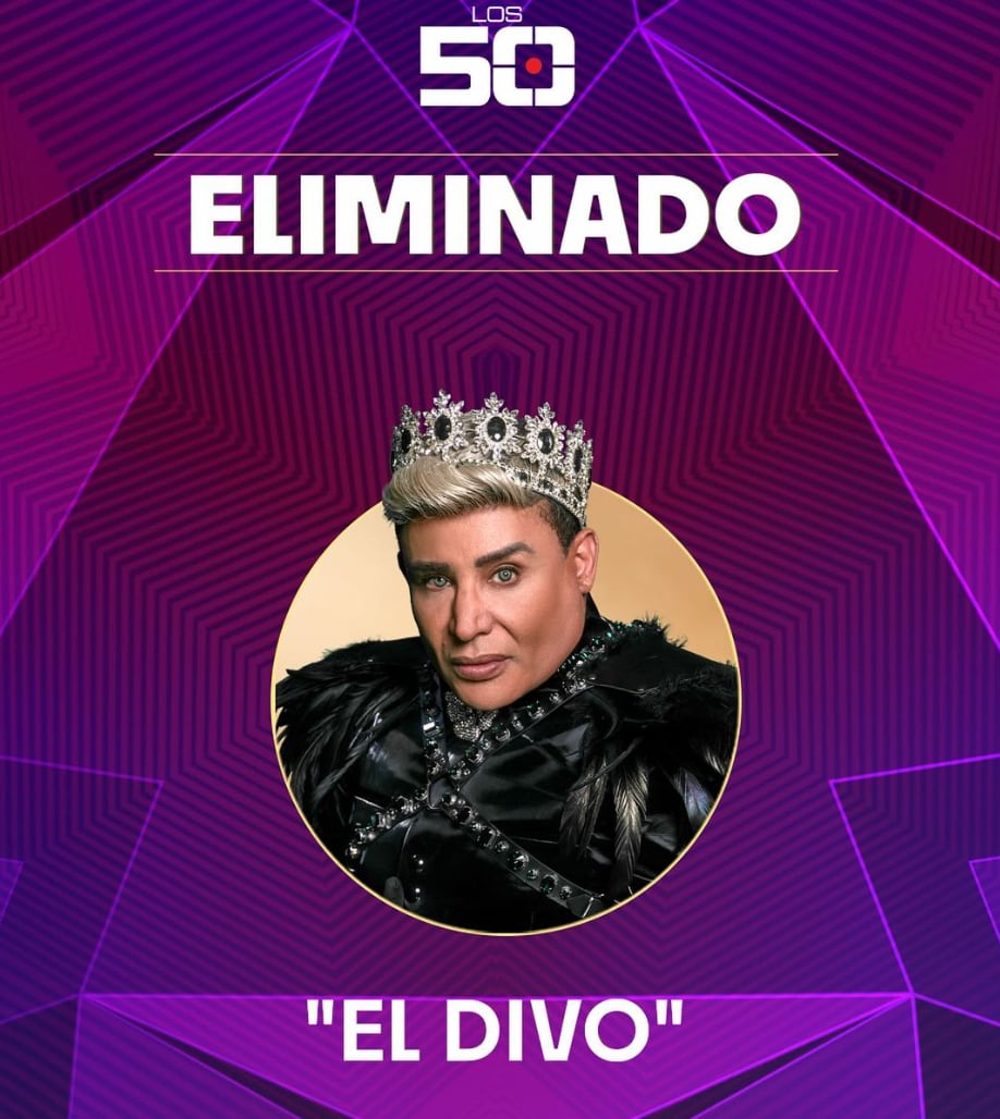 Eliminados Los 50 de Telemundo