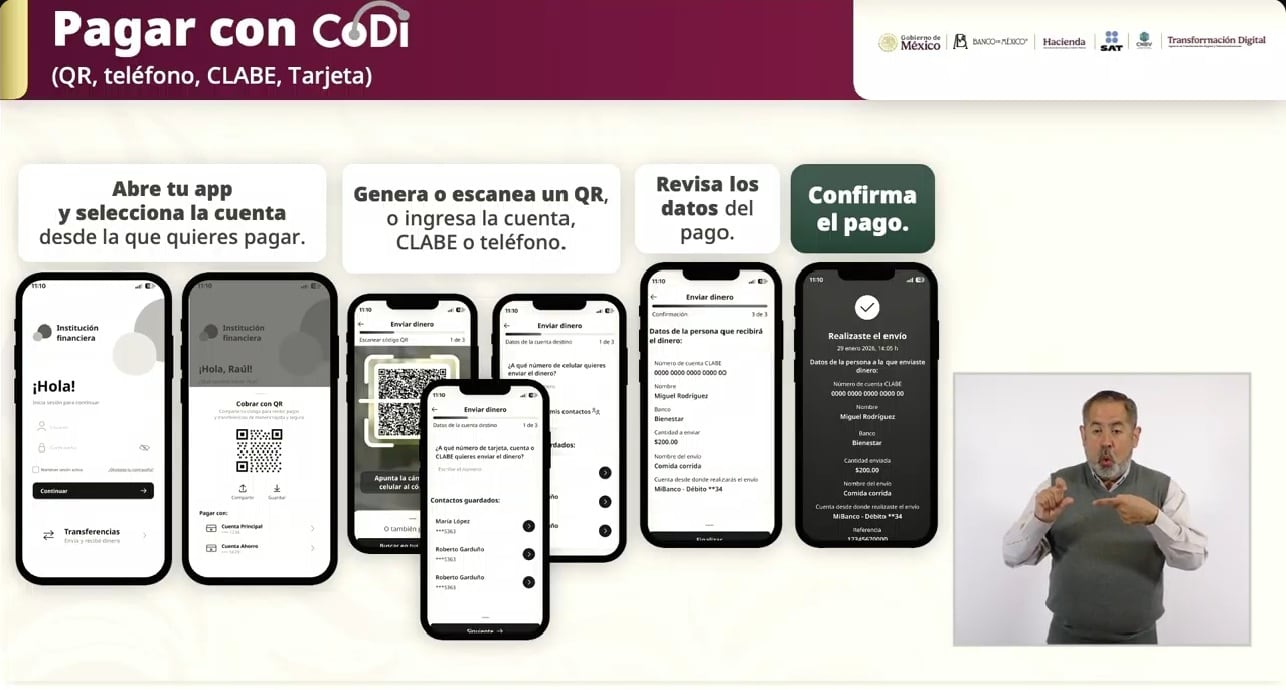 Pago y cobro con CoDi