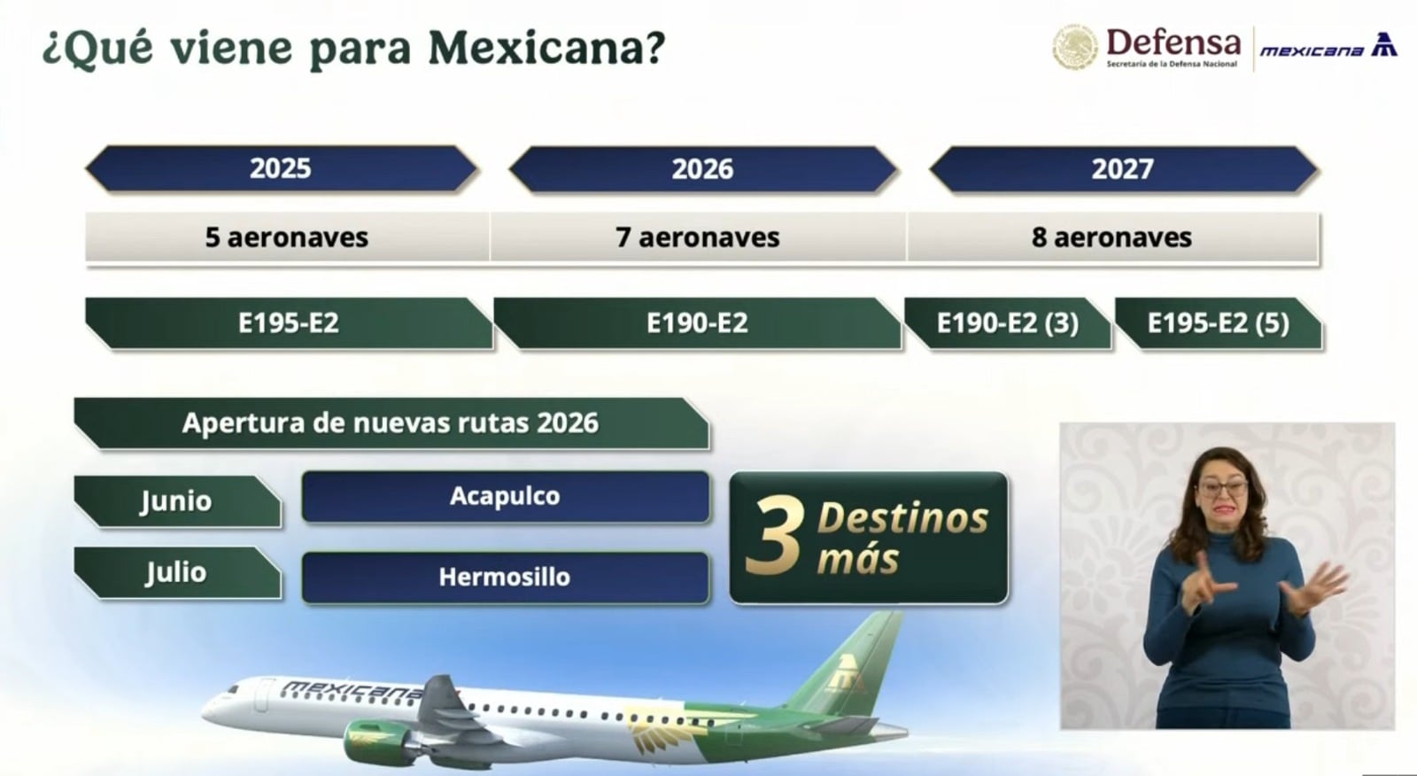 La nueva ruta aérea AIFA–Acapulco iniciará en junio de 2026.