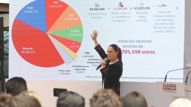 Claudia Sheinbaum se reúne con su gabinete