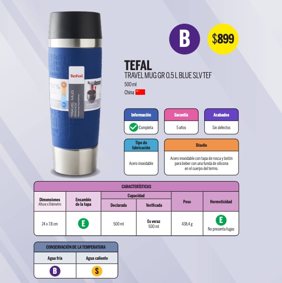 Termo más caro no mantiene caliente tu café