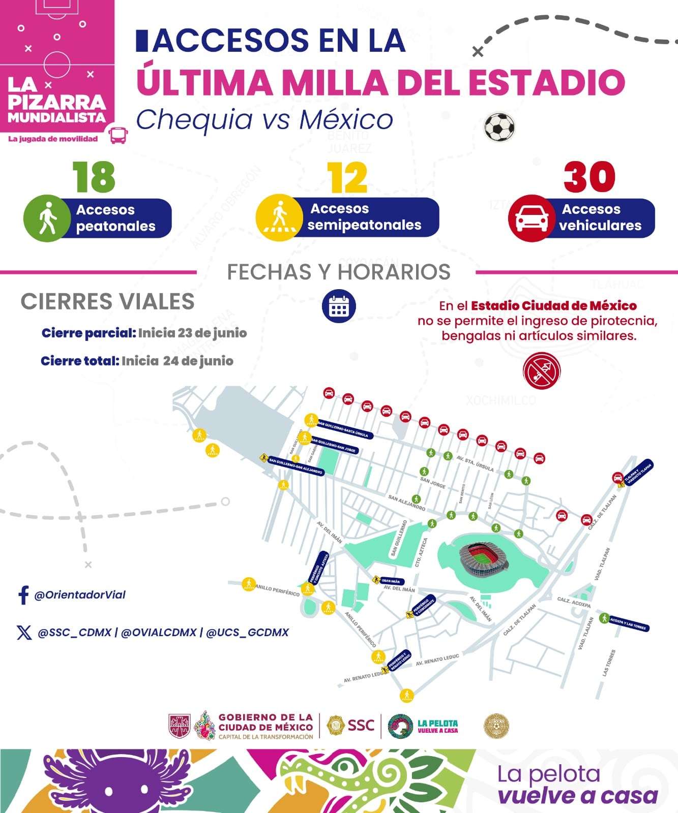 Operativos para el México vs Chequia
