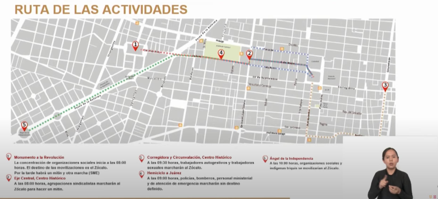 Ruta de las Marchas 1 de mayo CDMX