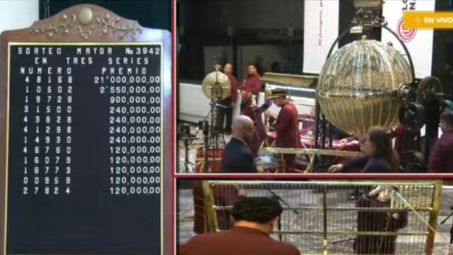 Resultados Sorteo Mayor 3942 de Lotería Nacional: Ganadores de hoy 3 de septiembre