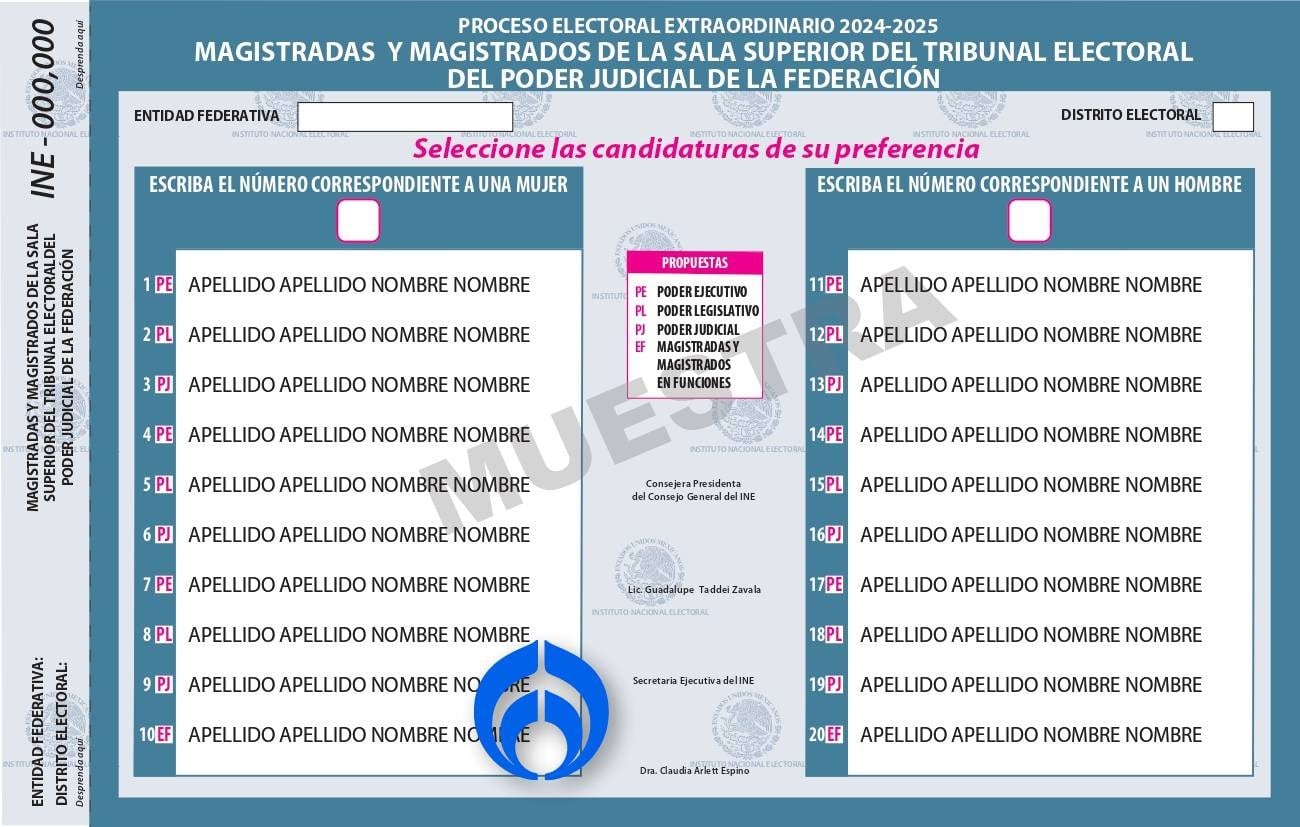 Elecciones 2025 Poder Judicial; boletas