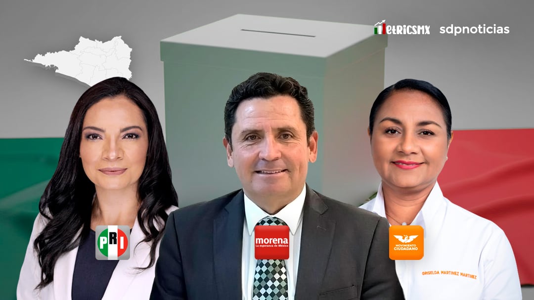 Morán, Romero y Martínez dominan encuesta en Colima rumbo a 2027
