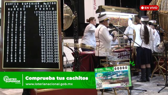 Resultados Sorteo Superior 2796 de Lotería Nacional: Ganadores de hoy 16 de febrero 2024