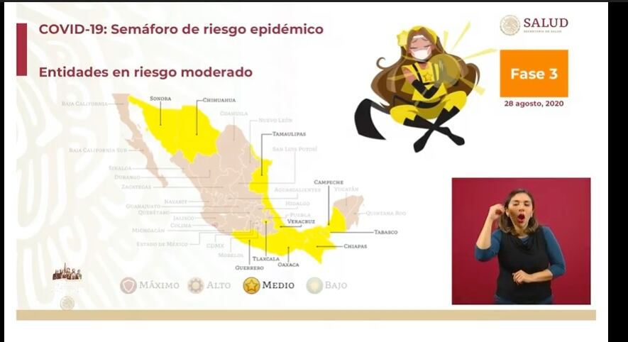 Estados pasan a amarillo