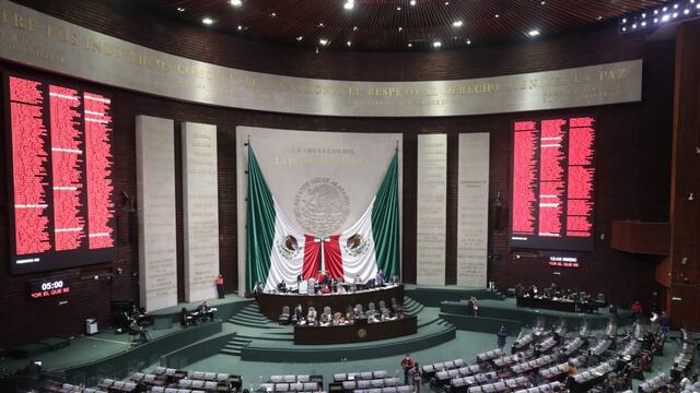 Cámara de Diputados