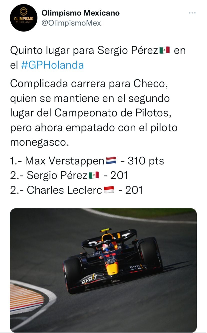 Checo Pérez se mantiene en el segundo puesto del Campeonato de Pilotos.