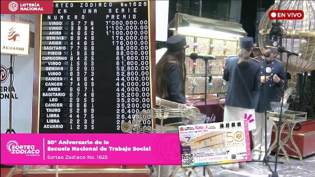 Resultados Sorteo Zodiaco 1625 de Lotería Nacional en vivo: estos son los ganadores