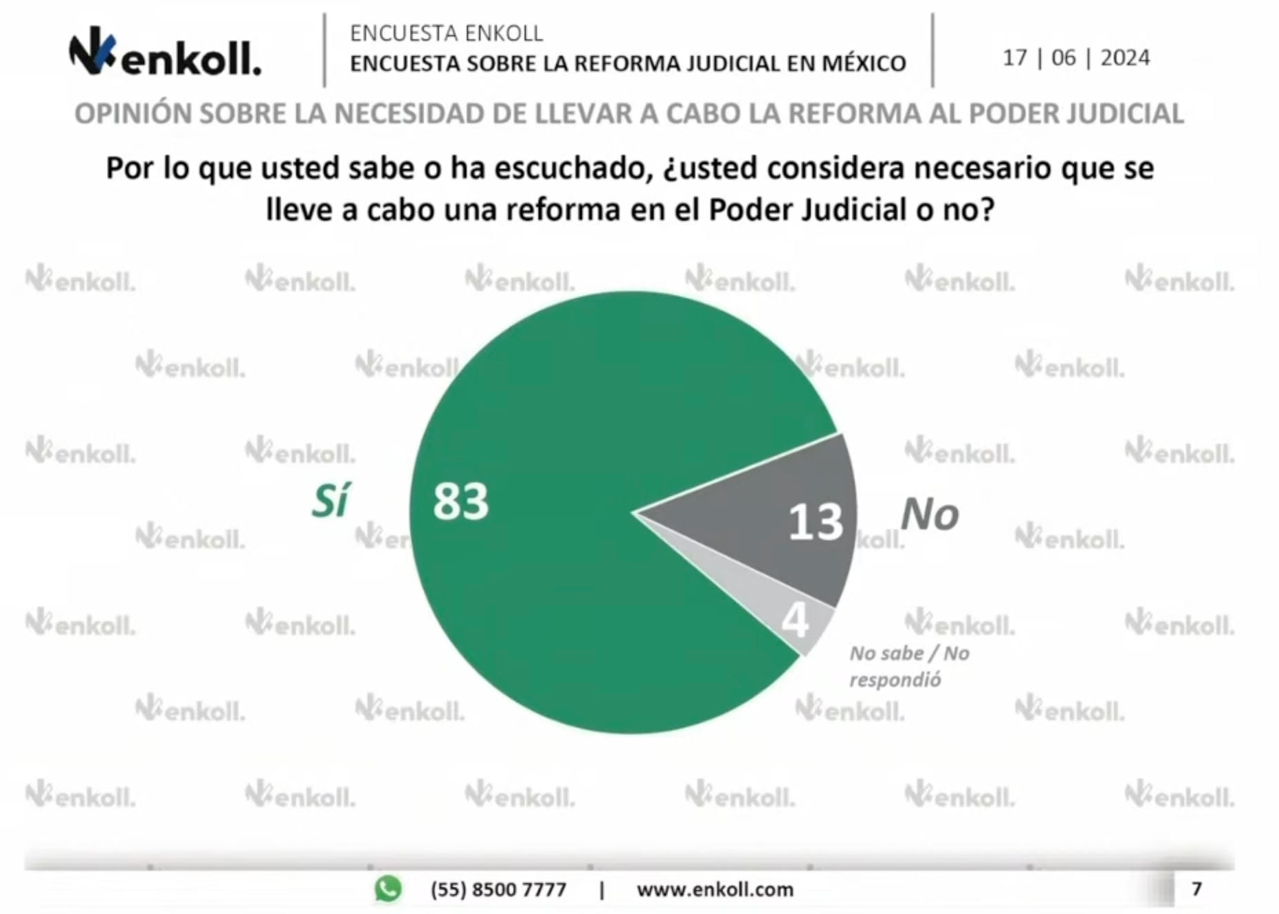 Mentiras de la semana del 19 de junio