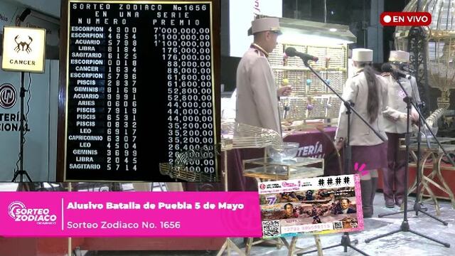 Resultados Sorteo Zodiaco 1656 de Lotería Nacional: Ganadores de hoy 5 de mayo