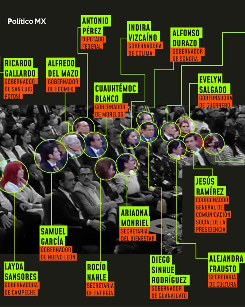Asistentes al informe de Sheinbaum